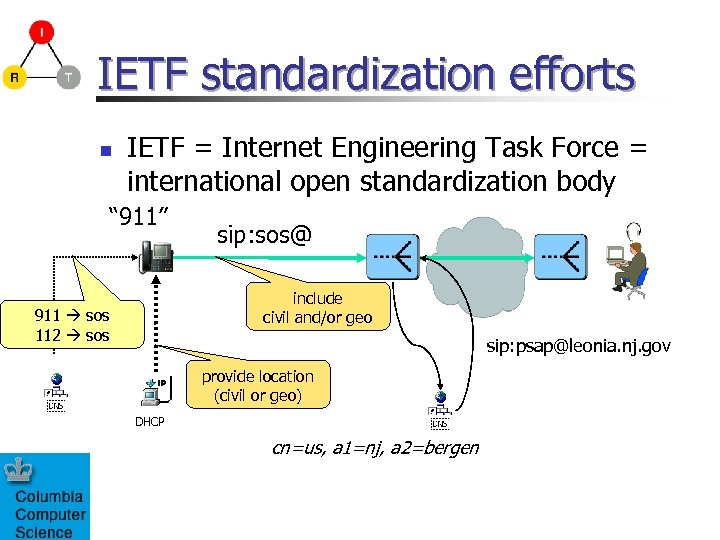 IETF standardization efforts n IETF = Internet Engineering Task Force = international open standardization