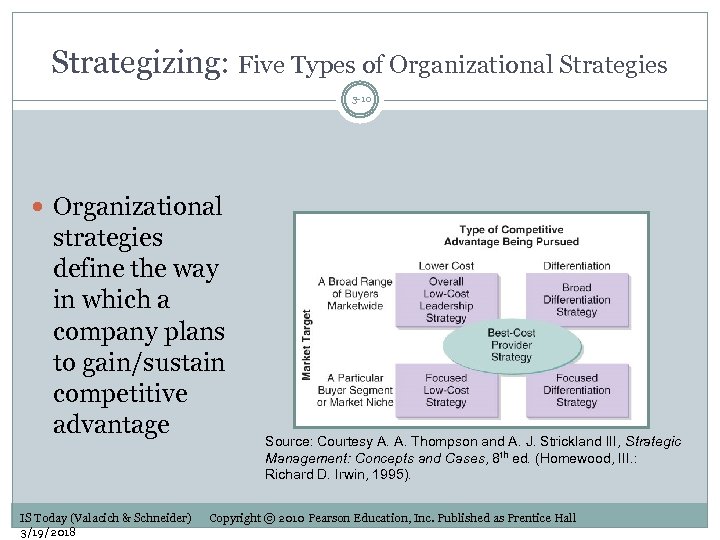 Strategizing: Five Types of Organizational Strategies 3 -10 Organizational strategies define the way in