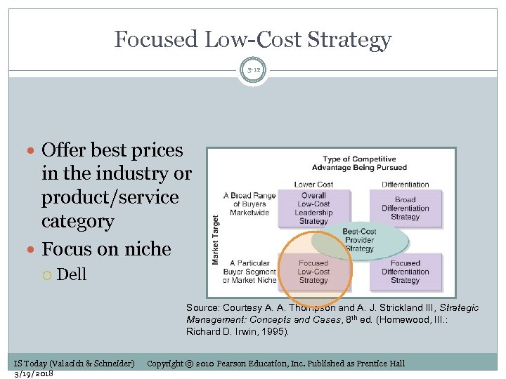 Focused Low-Cost Strategy 3 -12 Offer best prices in the industry or product/service category