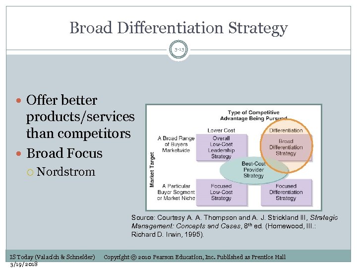 Broad Differentiation Strategy 3 -13 Offer better products/services than competitors Broad Focus Nordstrom Source: