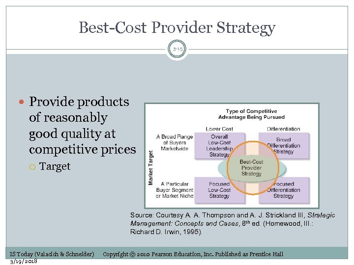 Best-Cost Provider Strategy 3 -15 Provide products of reasonably good quality at competitive prices