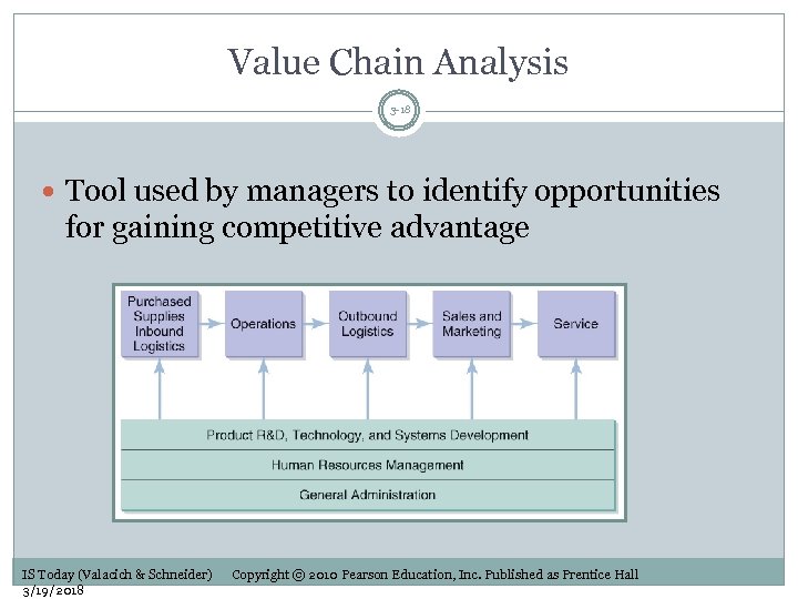 Value Chain Analysis 3 -18 Tool used by managers to identify opportunities for gaining