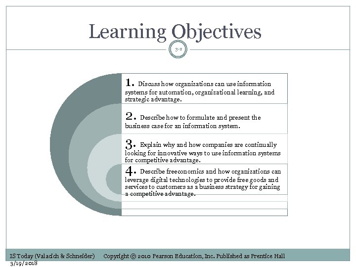 Learning Objectives 3 -2 1. Discuss how organizations can use information systems for automation,