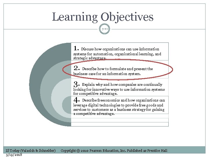 Learning Objectives 3 -20 1. Discuss how organizations can use information systems for automation,