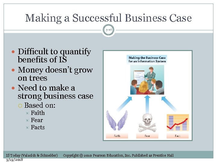 Making a Successful Business Case 3 -28 Difficult to quantify benefits of IS Money