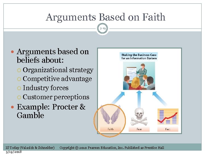 Arguments Based on Faith 3 -29 Arguments based on beliefs about: Organizational strategy Competitive