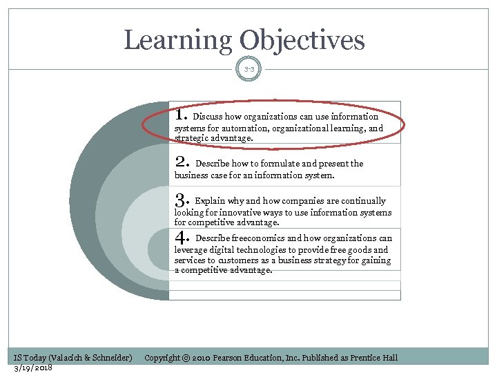 Learning Objectives 3 -3 1. Discuss how organizations can use information systems for automation,