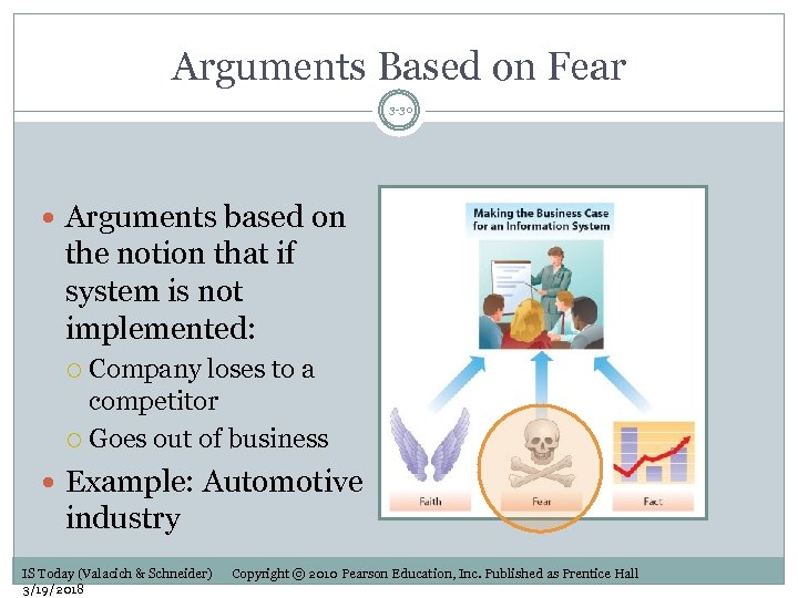 Arguments Based on Fear 3 -30 Arguments based on the notion that if system