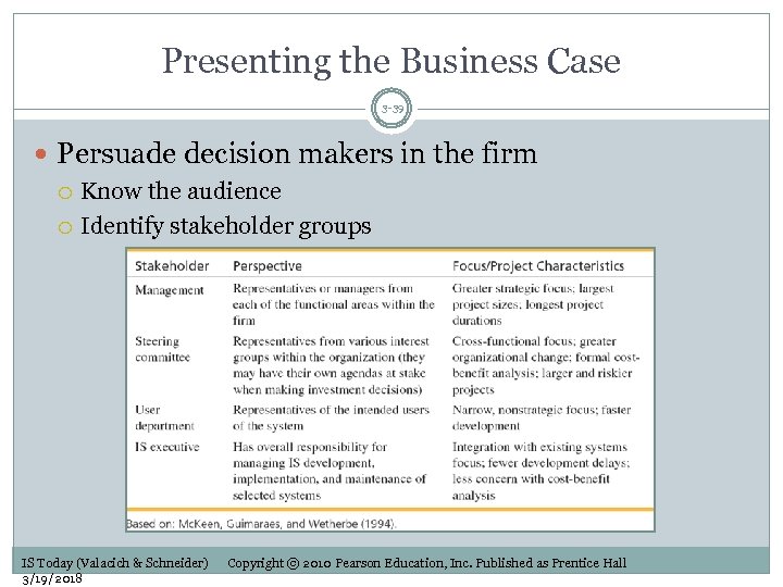 Presenting the Business Case 3 -39 Persuade decision makers in the firm Know the