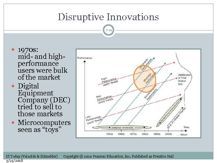 Disruptive Innovations 3 -49 1970 s: mid- and highperformance users were bulk of the