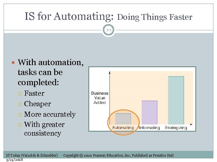 IS for Automating: Doing Things Faster 3 -5 With automation, tasks can be completed: