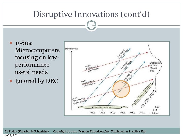 Disruptive Innovations (cont’d) 3 -50 1980 s: Microcomputers focusing on lowperformance users’ needs Ignored