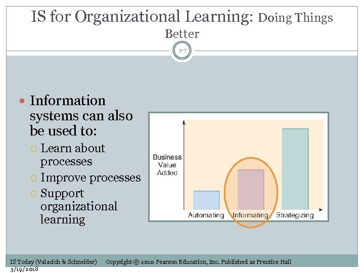 IS for Organizational Learning: Doing Things Better 3 -7 Information systems can also be