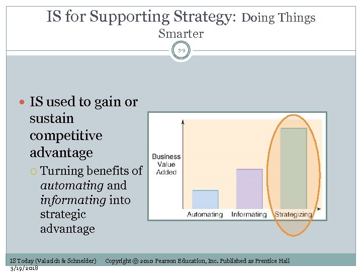 IS for Supporting Strategy: Doing Things Smarter 3 -9 IS used to gain or