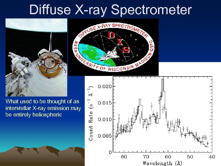 Diffuse X-ray Spectrometer What used to be thought of as interstellar X-ray emission may