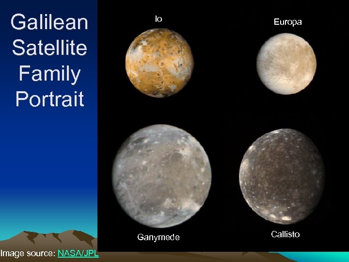 Galilean Satellite Family Portrait Image source: NASA/JPL Io Ganymede Europa Callisto 