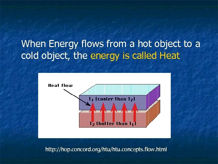 When Energy flows from a hot object to a cold object, the energy is