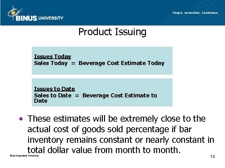 Product Issuing Issues Today Sales Today = Beverage Cost Estimate Today Issues to Date