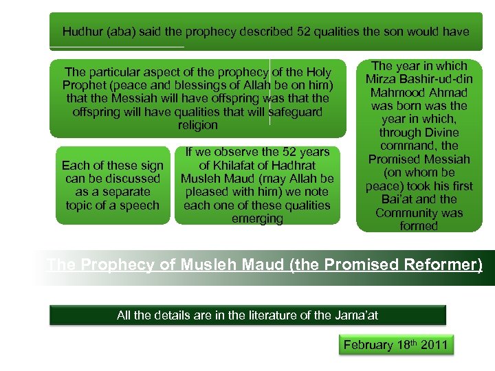 Hudhur (aba) said the prophecy described 52 qualities the son would have The particular