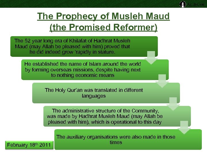 The Prophecy of Musleh Maud (the Promised Reformer) The 52 year long era of