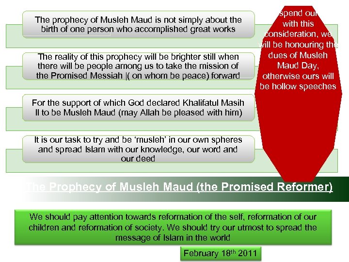 The prophecy of Musleh Maud is not simply about the birth of one person