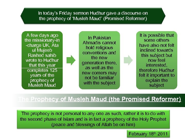 In today’s Friday sermon Hudhur gave a discourse on the prophecy of ‘Musleh Maud’