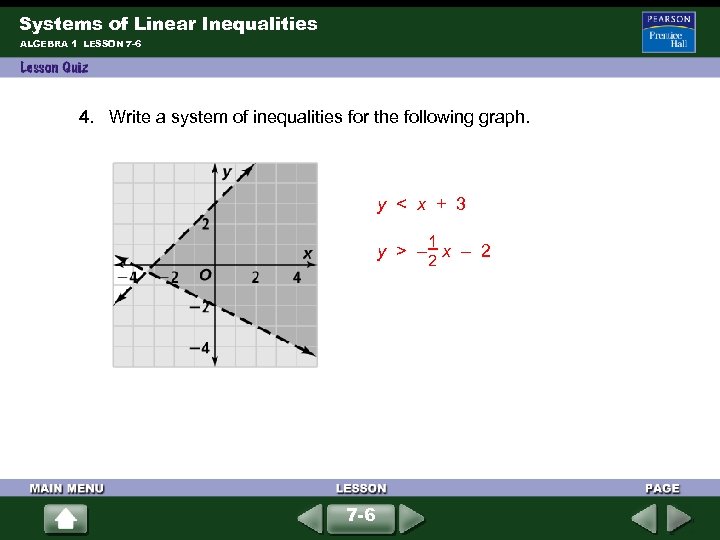 Systems of Linear Inequalities ALGEBRA 1 LESSON 7 -6 4. Write a system of