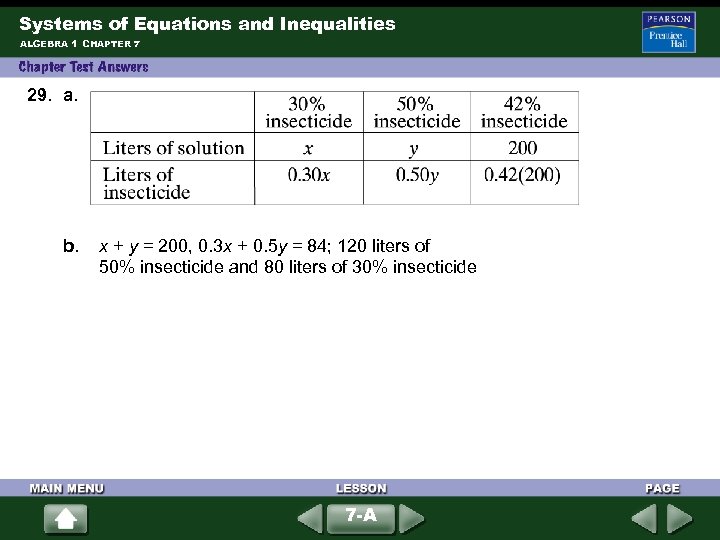 Systems of Equations and Inequalities ALGEBRA 1 CHAPTER 7 29. a. b. x +