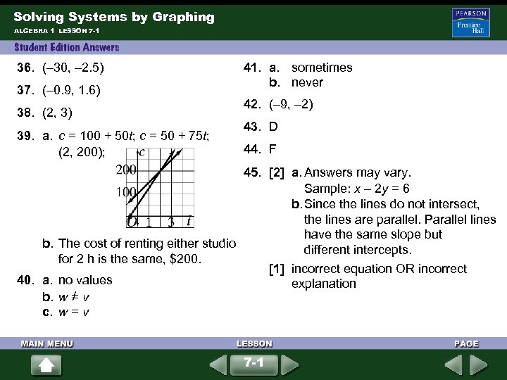 Solving Systems by Graphing ALGEBRA 1 LESSON 7 -1 36. (– 30, – 2.