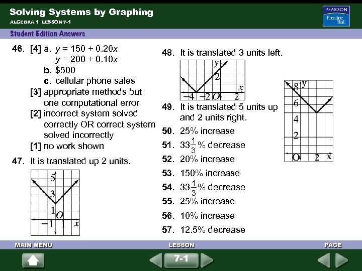 Solving Systems by Graphing ALGEBRA 1 LESSON 7 -1 46. [4] a. y =