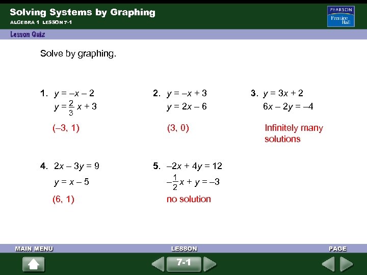 Solving Systems by Graphing ALGEBRA 1 LESSON 7 -1 Solve by graphing. 1. y