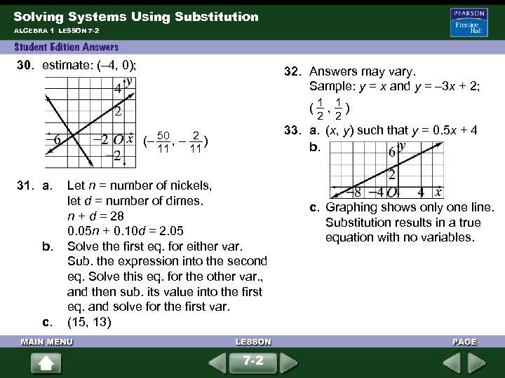 Solving Systems Using Substitution ALGEBRA 1 LESSON 7 -2 30. estimate: (– 4, 0);