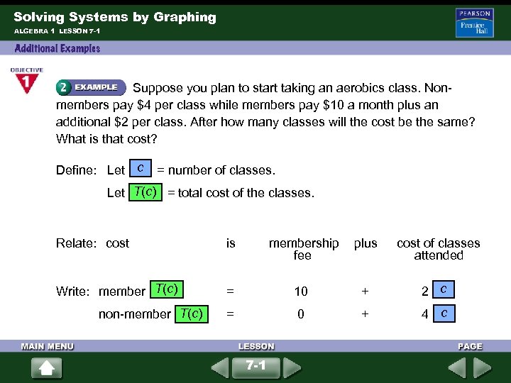 Solving Systems by Graphing ALGEBRA 1 LESSON 7 -1 Suppose you plan to start