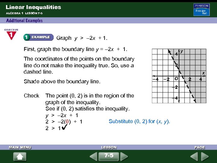 Linear Inequalities ALGEBRA 1 LESSON 7 -5 Graph y > – 2 x +