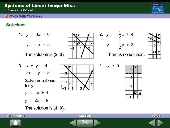 Systems of Linear Inequalities ALGEBRA 1 LESSON 7 -6 Solutions 1 2. y =