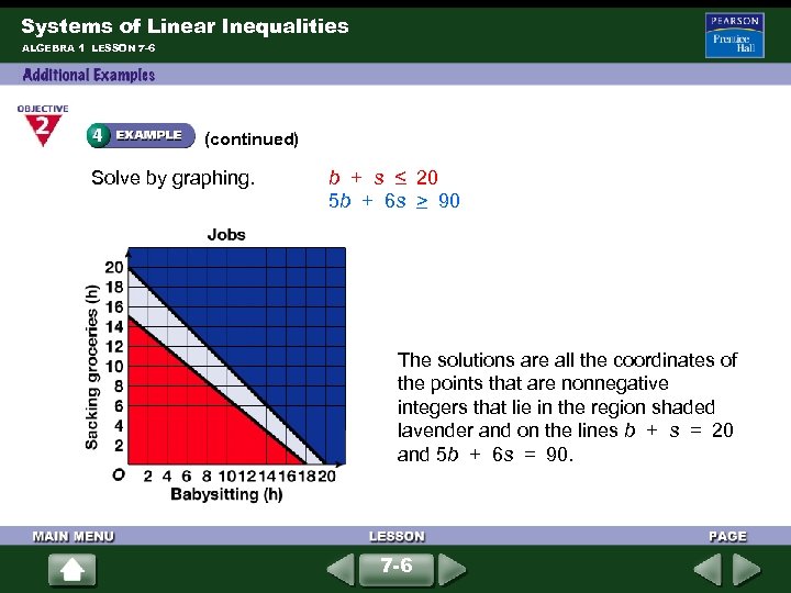 Systems of Linear Inequalities ALGEBRA 1 LESSON 7 -6 (continued) Solve by graphing. <