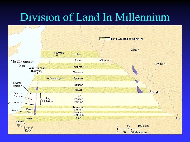 Division of Land In Millennium 