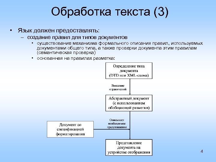 Обработка текста