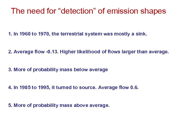 The need for “detection” of emission shapes 1. In 1960 to 1970, the terrestrial