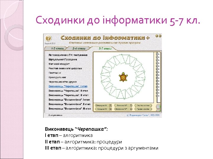 Сходинки до інформатики 5 -7 кл. Виконавець “Черепашка”: І етап – алгоритмика ІІ етап