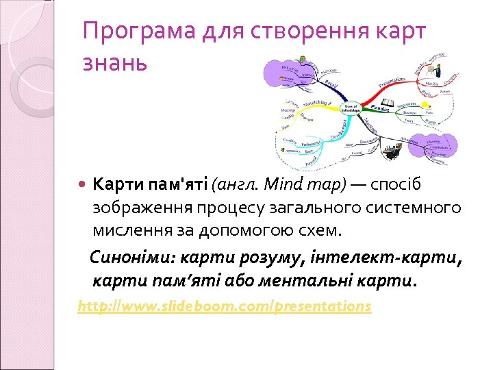 Програма для створення карт знань Карти пам'яті (англ. Mind map) — спосіб зображення процесу