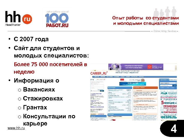Опыт работы со студентами и молодыми специалистами Online Hiring Services • С 2007 года