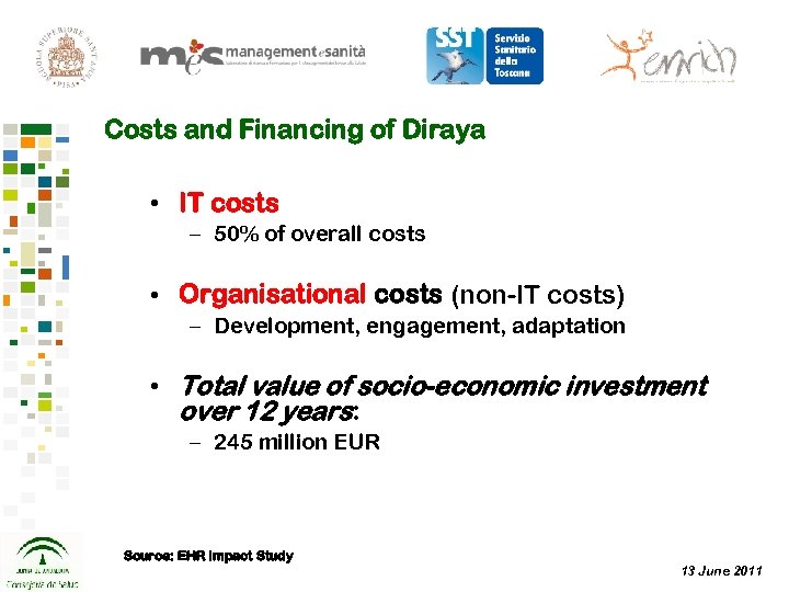 Costs and Financing of Diraya • IT costs – 50% of overall costs •