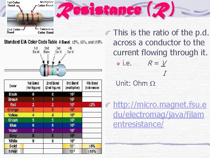 Resistance (R) This is the ratio of the p. d. across a conductor to