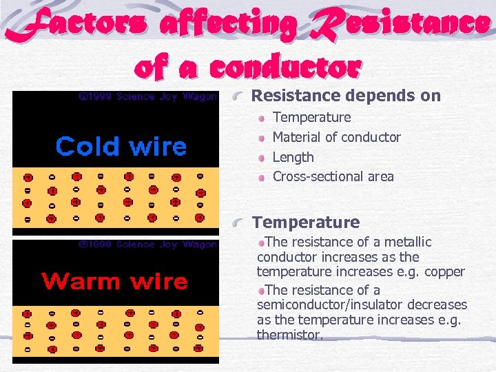 Factors affecting Resistance of a conductor Resistance depends on Temperature Material of conductor Length