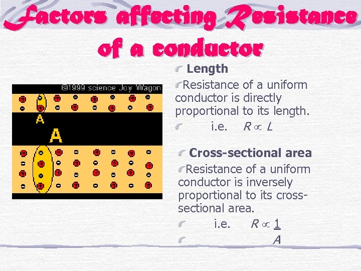 Factors affecting Resistance of a conductor Length Resistance of a uniform conductor is directly