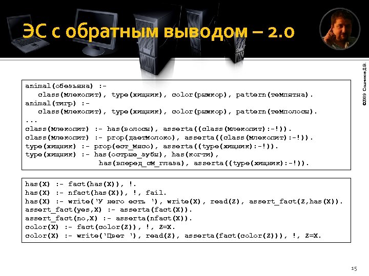 © 2009 Сошников Д. В. ЭС с обратным выводом – 2. 0 animal(обезьяна) :