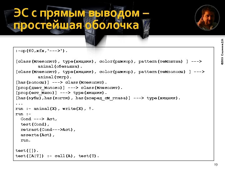 © 2009 Сошников Д. В. ЭС с прямым выводом – простейшая оболочка : -op(60,