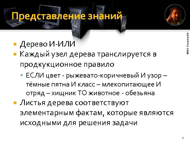  © 2009 Сошников Д. В. Представление знаний Дерево И-ИЛИ Каждый узел дерева транслируется