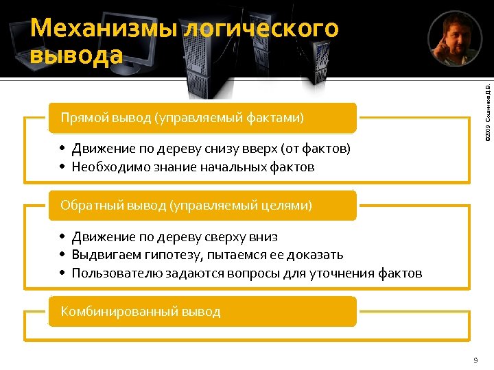 © 2009 Сошников Д. В. Механизмы логического вывода Прямой вывод (управляемый фактами) • Движение